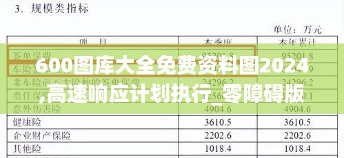 600图库大全免费资料图2024,高速响应计划执行_零障碍版UOC31.419