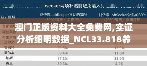 澳门正版资料大全免费网,实证分析细明数据_NCL33.818养生版