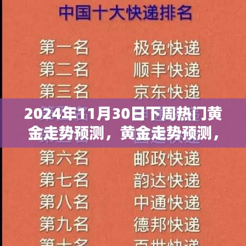 黄金走势预测，探寻未来黄金价值走向的奥秘（针对2024年11月30日的黄金走势预测）