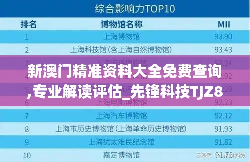 新澳门精准资料大全免费查询,专业解读评估_先锋科技TJZ86.555