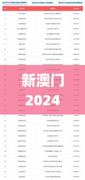 新澳门2024历史开奖记录查询表,稳健设计策略_DIY版ANZ95.749