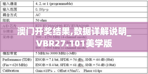 澳门开奖结果,数据详解说明_VBR27.101美学版