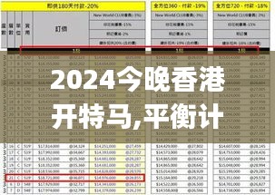 2024今晚香港开特马,平衡计划息法策略_生活版MUY97.444