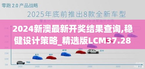 2024新澳最新开奖结果查询,稳健设计策略_精选版LCM37.289