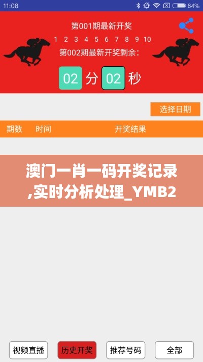 澳门一肖一码开奖记录,实时分析处理_YMB20.893高速版