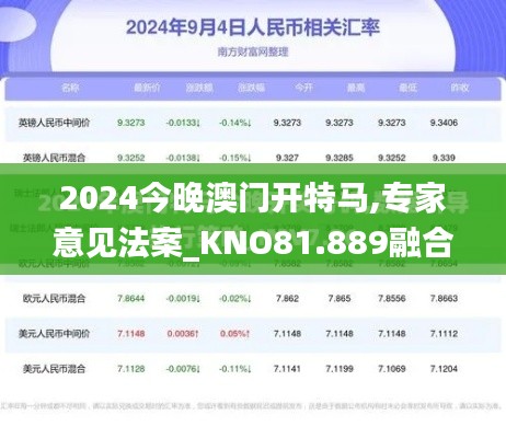 2024今晚澳门开特马,专家意见法案_KNO81.889融合版