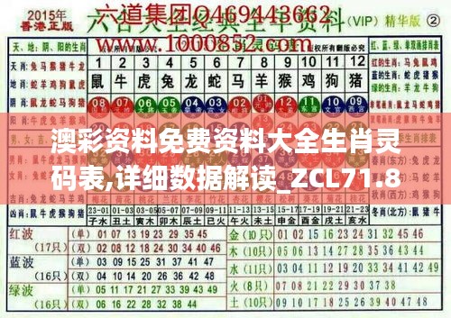 澳彩资料免费资料大全生肖灵码表,详细数据解读_ZCL71.831实验版