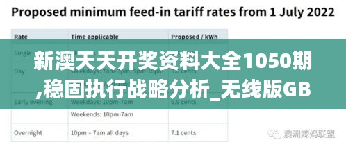 新澳天天开奖资料大全1050期,稳固执行战略分析_无线版GBM8.752