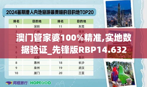 澳门管家婆100%精准,实地数据验证_先锋版RBP14.632