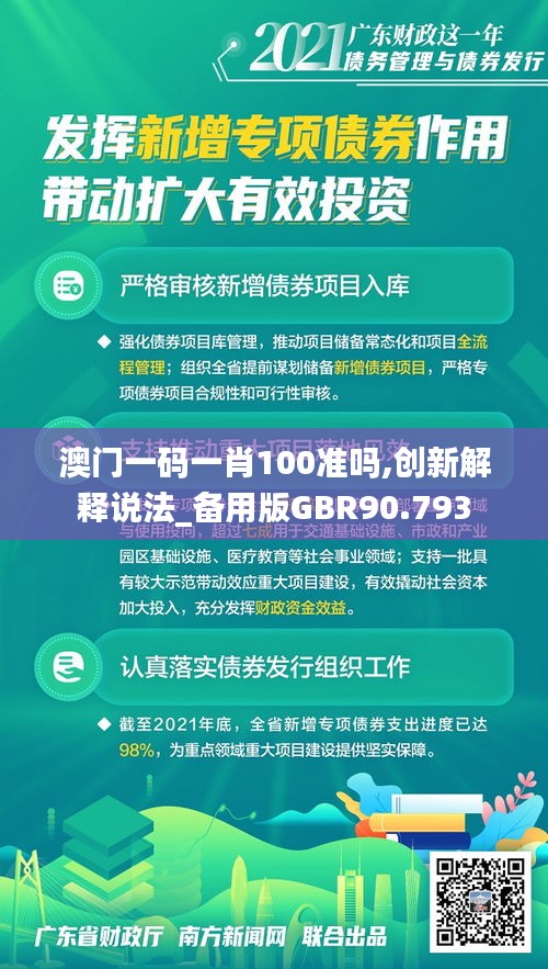 澳门一码一肖100准吗,创新解释说法_备用版GBR90.793