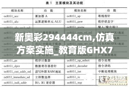 新奥彩294444cm,仿真方案实施_教育版GHX79.909