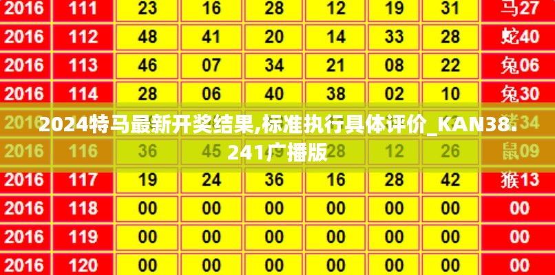 2024特马最新开奖结果,标准执行具体评价_KAN38.241广播版