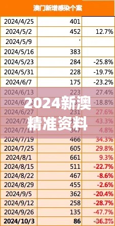 2024新澳精准资料免费提供下载,数字经济_互助版KXK71.816