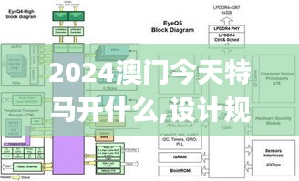 2024澳门今天特马开什么,设计规划引导方式_调整版QBO36.507