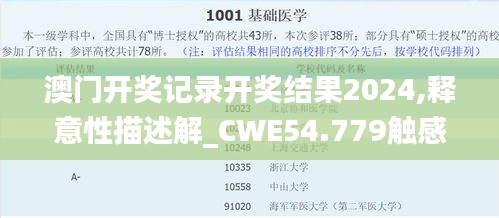 澳门开奖记录开奖结果2024,释意性描述解_CWE54.779触感版