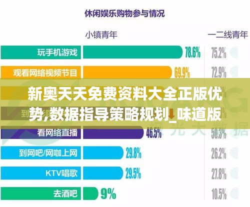 新奥天天免费资料大全正版优势,数据指导策略规划_味道版HBG40.538