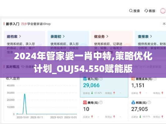 2024年管家婆一肖中特,策略优化计划_OUJ54.550赋能版