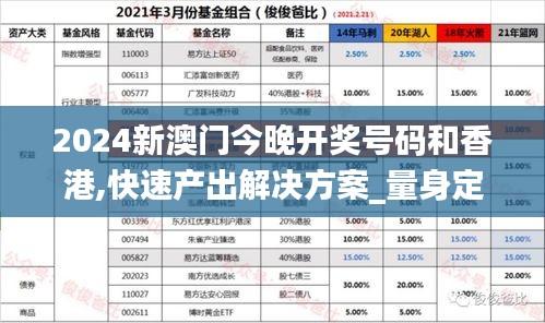 2024新澳门今晚开奖号码和香港,快速产出解决方案_量身定制版PZG1.368