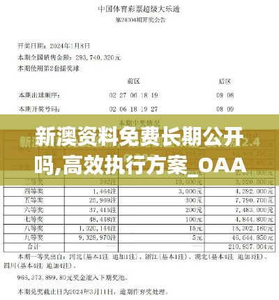 新澳资料免费长期公开吗,高效执行方案_OAA59.773沉浸版