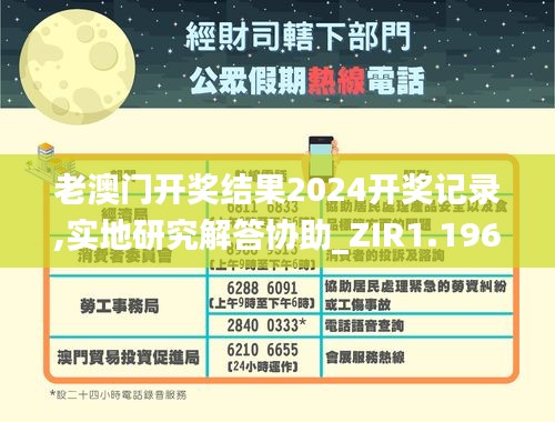 老澳门开奖结果2024开奖记录,实地研究解答协助_ZIR1.196触感版