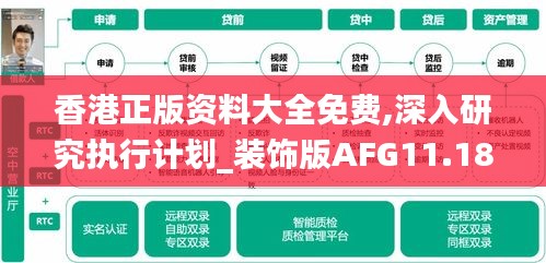 香港正版资料大全免费,深入研究执行计划_装饰版AFG11.181