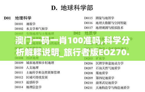 澳门一码一肖100准吗,科学分析解释说明_旅行者版EOZ70.101