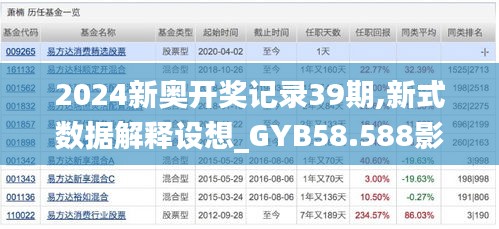 2024新奥开奖记录39期,新式数据解释设想_GYB58.588影视版