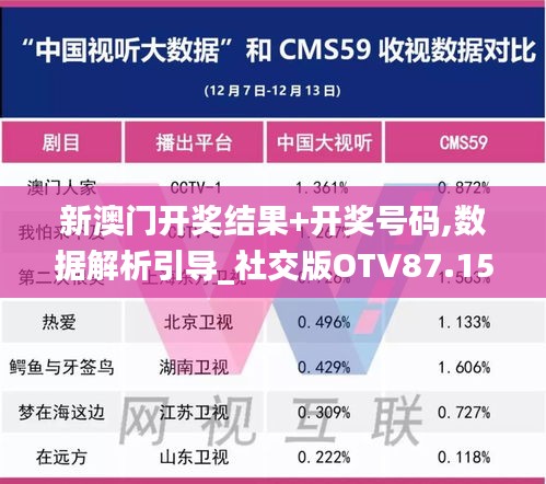 新澳门开奖结果+开奖号码,数据解析引导_社交版OTV87.158