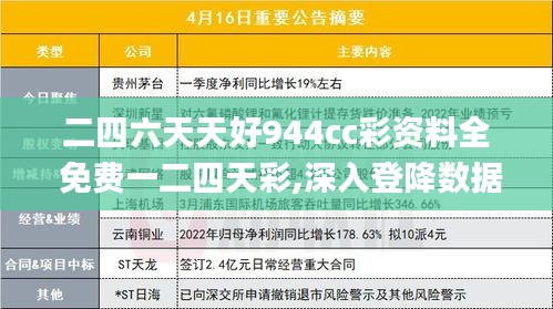 二四六天天好944cc彩资料全 免费一二四天彩,深入登降数据利用_儿童版EPD11.141