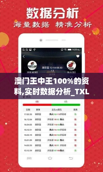 澳门王中王100%的资料,实时数据分析_TXL55.756沉浸版