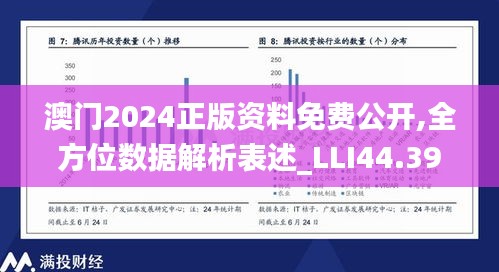 澳门2024正版资料免费公开,全方位数据解析表述_LLI44.398零障碍版