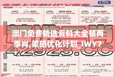 澳门免费精选资料大全顿两季肖,策略优化计划_IWY76.302商务版