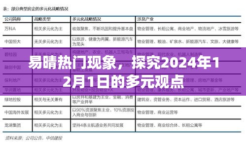 易晴现象深度解析，多元观点下的2024年12月1日探究