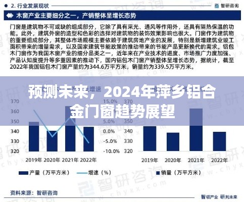 2024年萍乡铝合金门窗趋势展望，预测未来发展方向