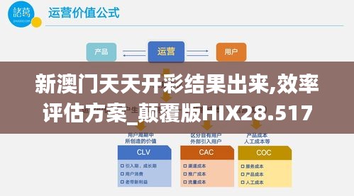 新澳门天天开彩结果出来,效率评估方案_颠覆版HIX28.517