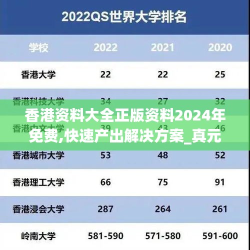 香港资料大全正版资料2024年免费,快速产出解决方案_真元境JXF51.652