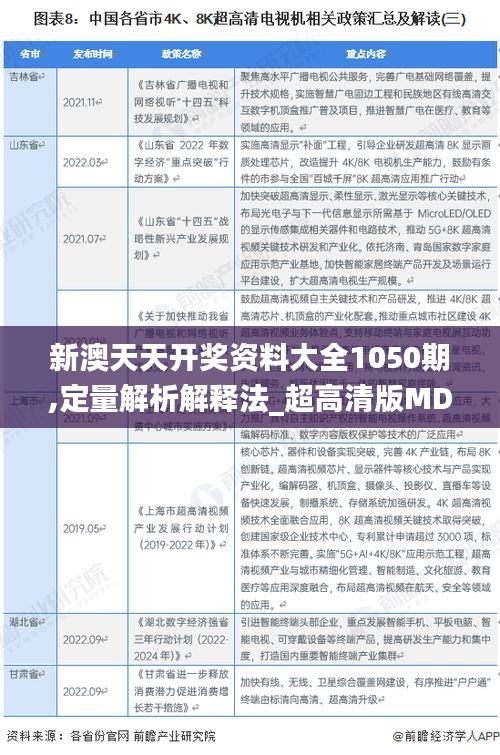 新澳天天开奖资料大全1050期,定量解析解释法_超高清版MDY67.827