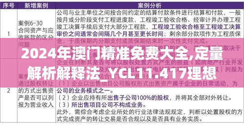 2024年澳门精准免费大全,定量解析解释法_YCL11.417理想版