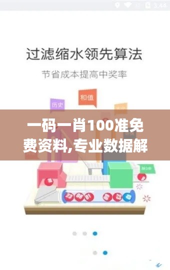 一码一肖100准免费资料,专业数据解释设想_ZUR42.197装饰版