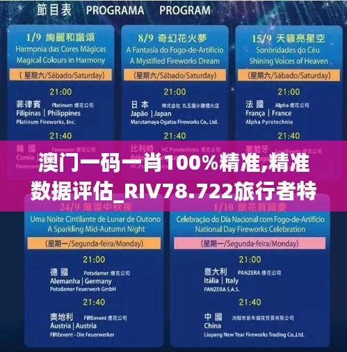 澳门一码一肖100%精准,精准数据评估_RIV78.722旅行者特别版