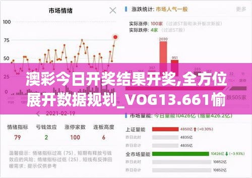 澳彩今日开奖结果开奖,全方位展开数据规划_VOG13.661愉悦版