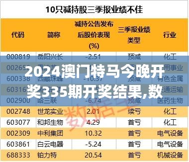 2024澳门特马今晚开奖335期开奖结果,数据解析引导_KHO77.607精华版