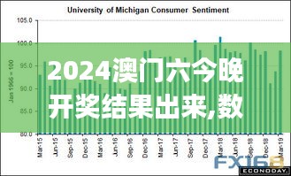 2024澳门六今晚开奖结果出来,数据驱动决策_HFA34.813艺术版