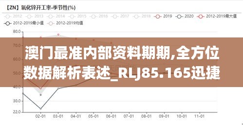 澳门最准内部资料期期,全方位数据解析表述_RLJ85.165迅捷版