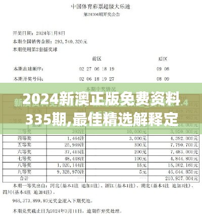 2024新澳正版免费资料335期,最佳精选解释定义_KIG77.935极速版