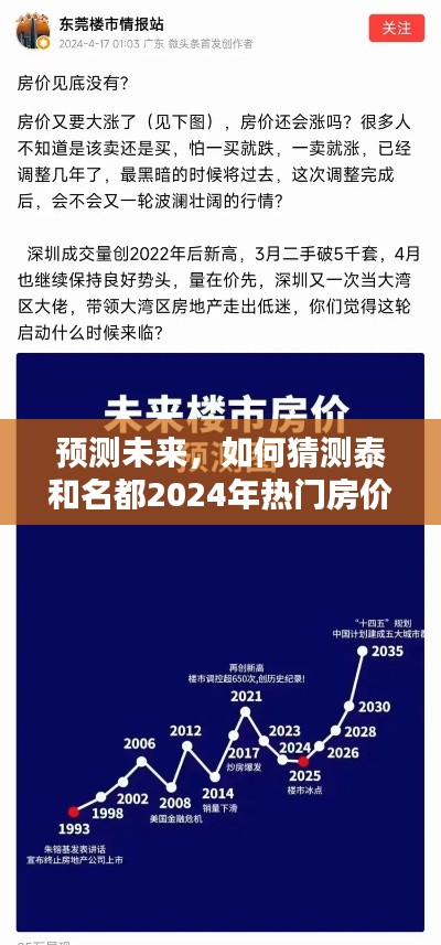 泰和名都2024年房价预测，热门楼盘未来走势分析