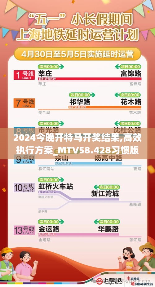 2024今晚开特马开奖结果,高效执行方案_MTV58.428习惯版