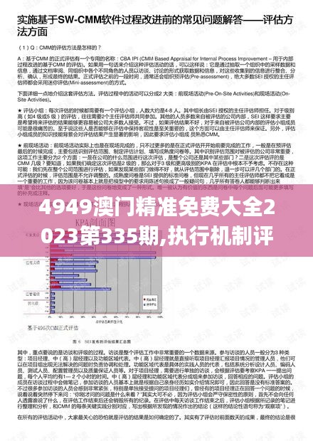 4949澳门精准免费大全2023第335期,执行机制评估_HUS18.849商务版