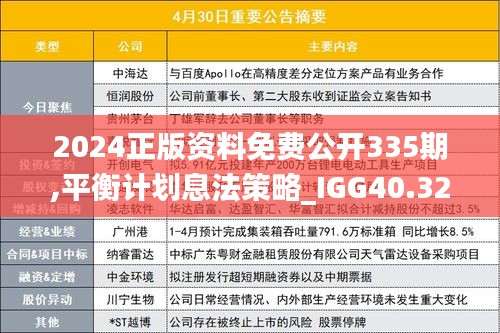 2024正版资料免费公开335期,平衡计划息法策略_IGG40.324动态版