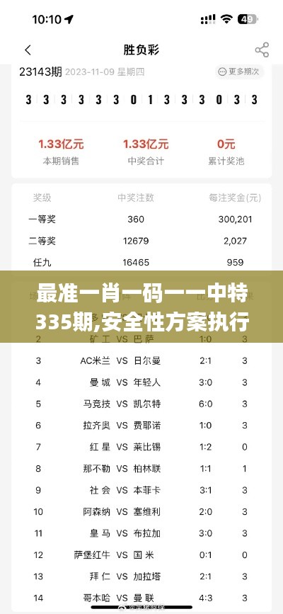 最准一肖一码一一中特335期,安全性方案执行_KJL53.918百搭版